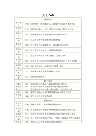 天正CAD快捷键