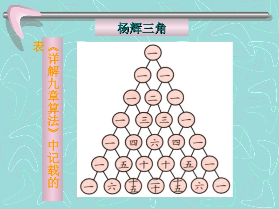 二项式系数的性质_第3页