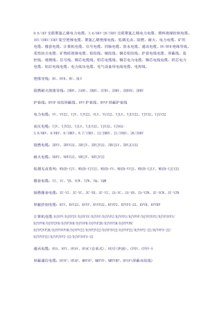 电缆型号意义