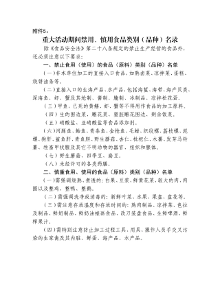 重大活动期间禁用食品类别及品种2012年