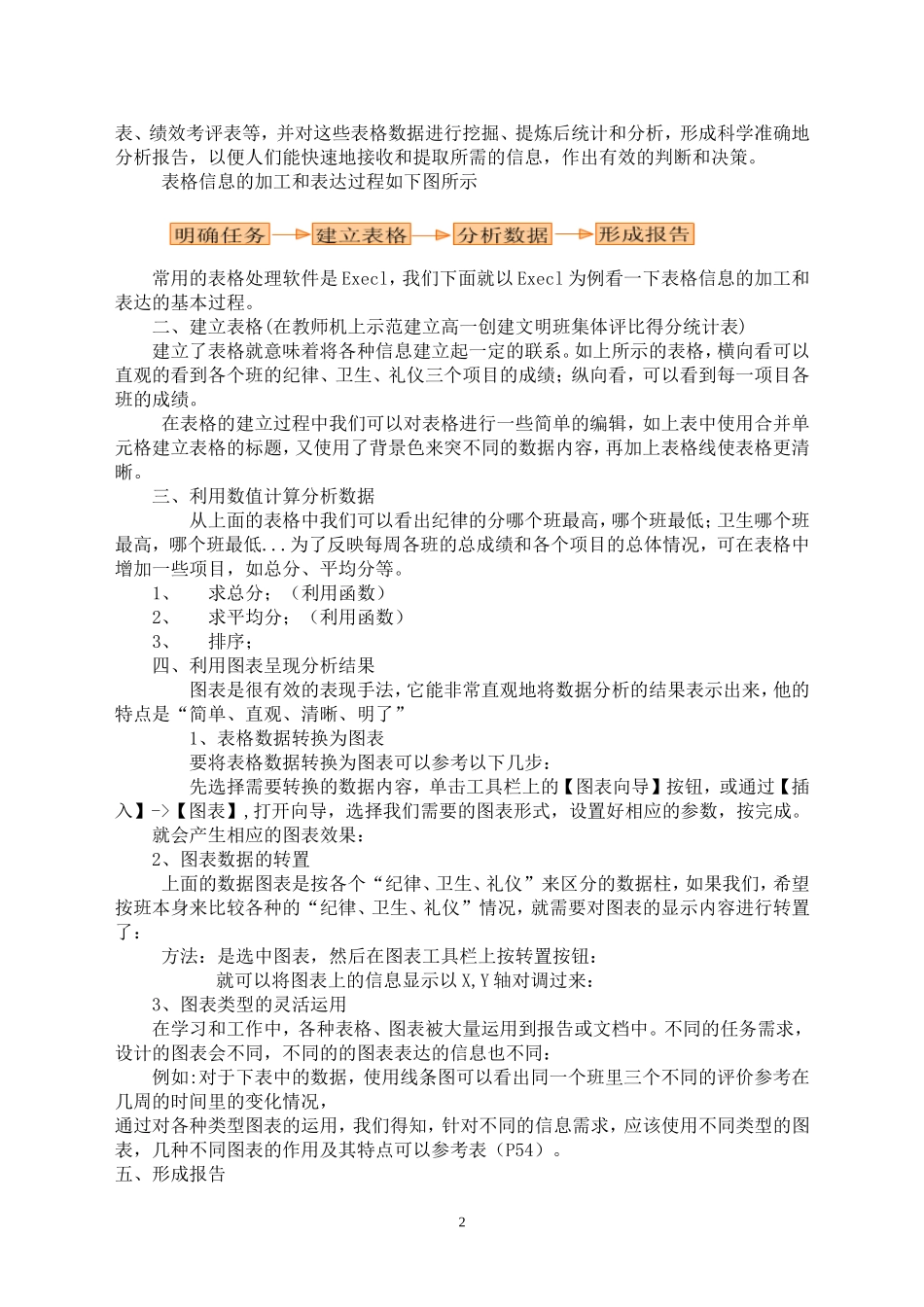 《表格信息的加工与表达》教学设计_第2页