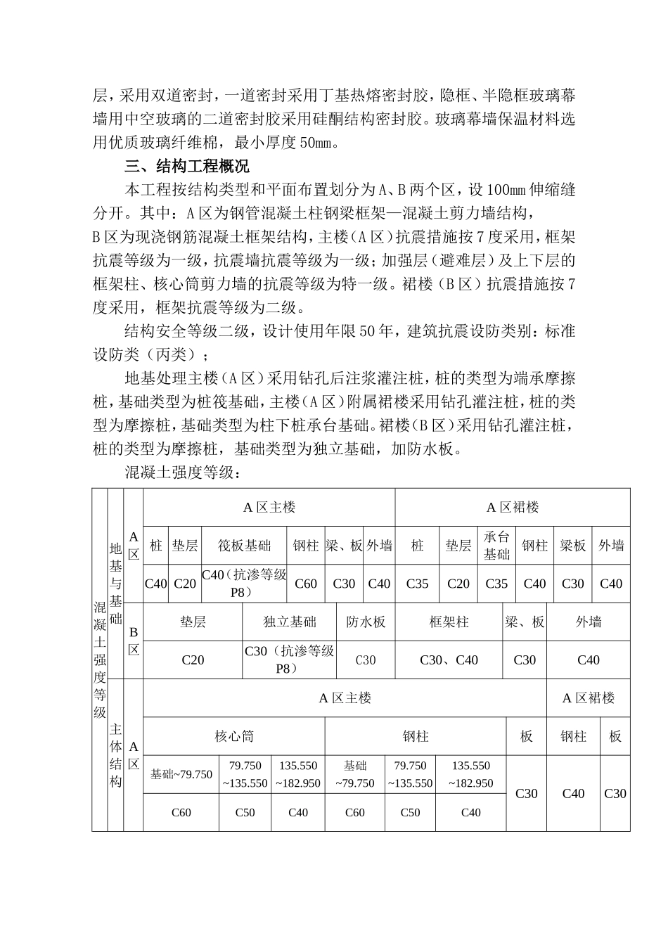 三门峡传媒大厦工程概况_第3页