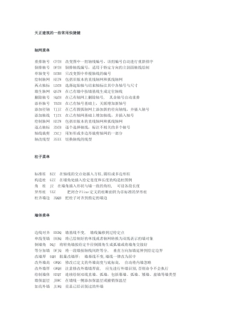 天正建筑的常用快捷键