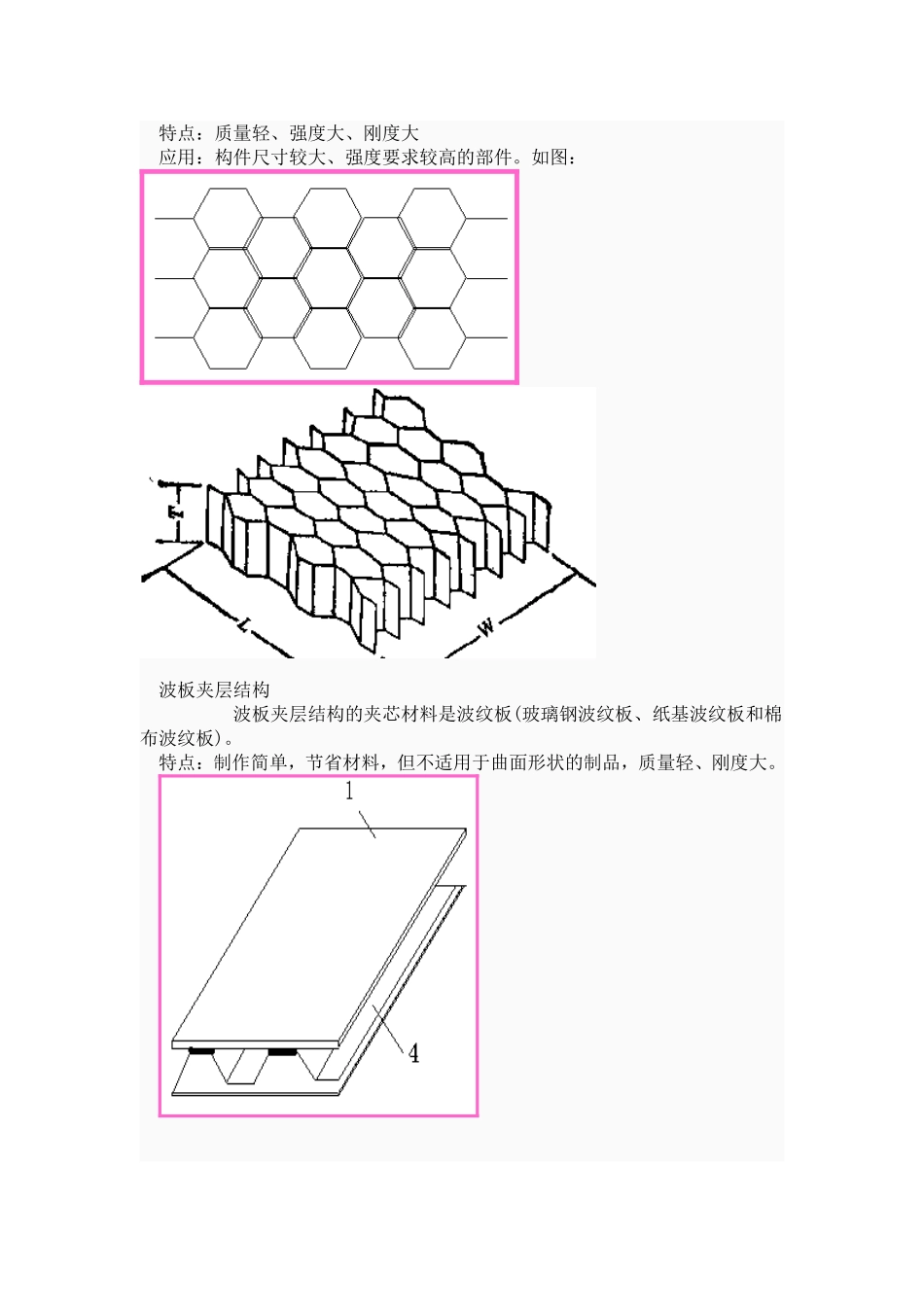 蜂窝夹层结构复合材料_第2页