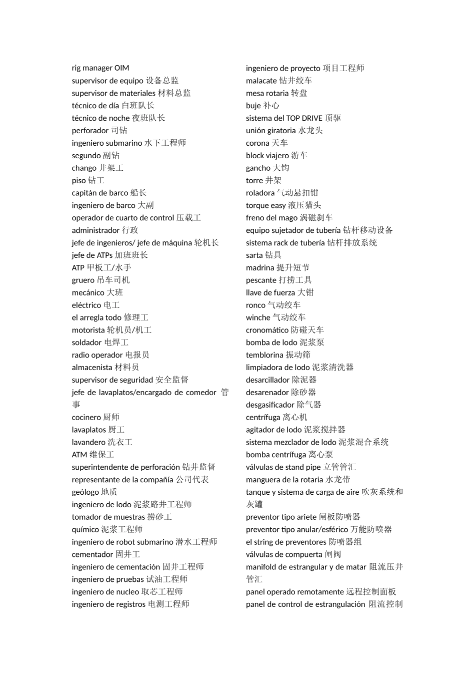 石油方面的西语_第1页