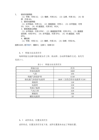 焊接位置的代号