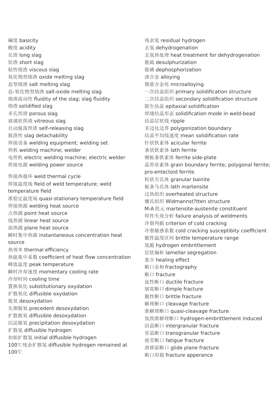 焊接术语翻译_第3页