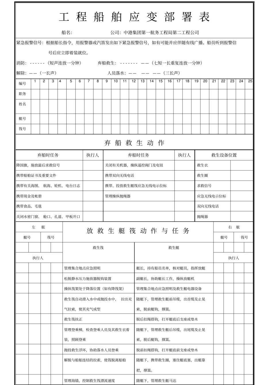 企业工程船舶应变部署表_第2页