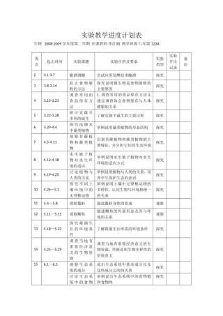 实验教学进度计划表