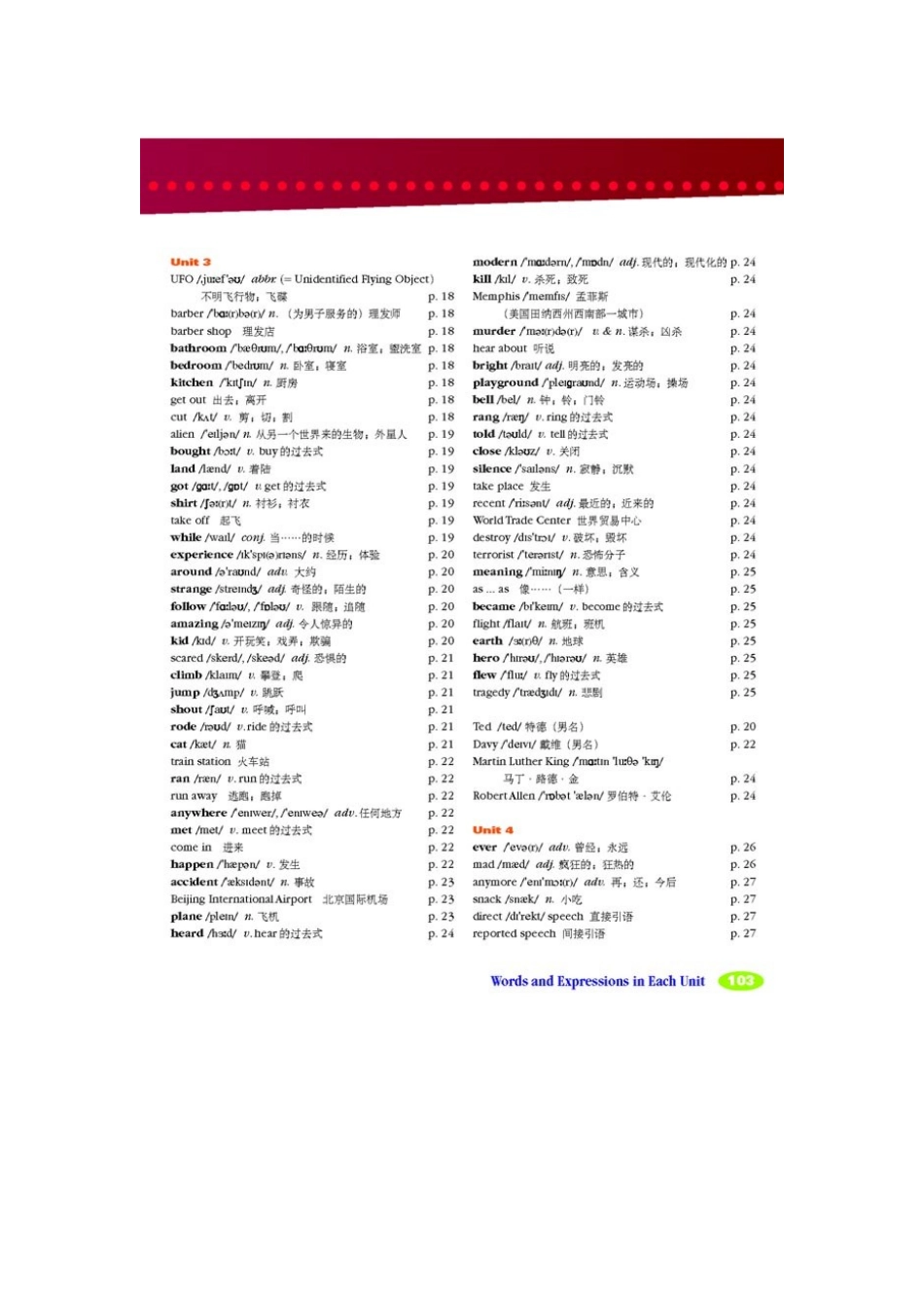 新人教版英语八下单词_第3页