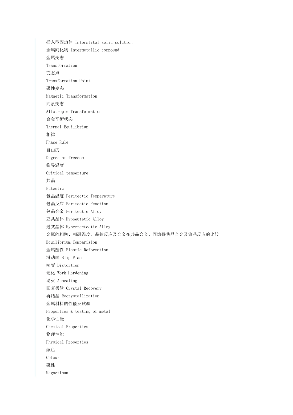 金属专业英语_第2页