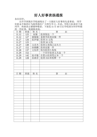 好人好事表扬通报