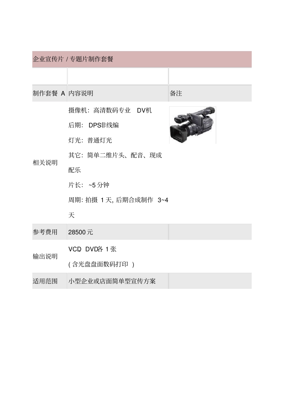 企业宣传片专题片单项报价_第1页