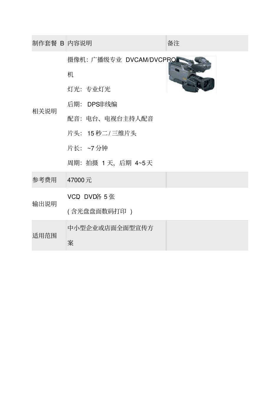 企业宣传片专题片单项报价_第2页