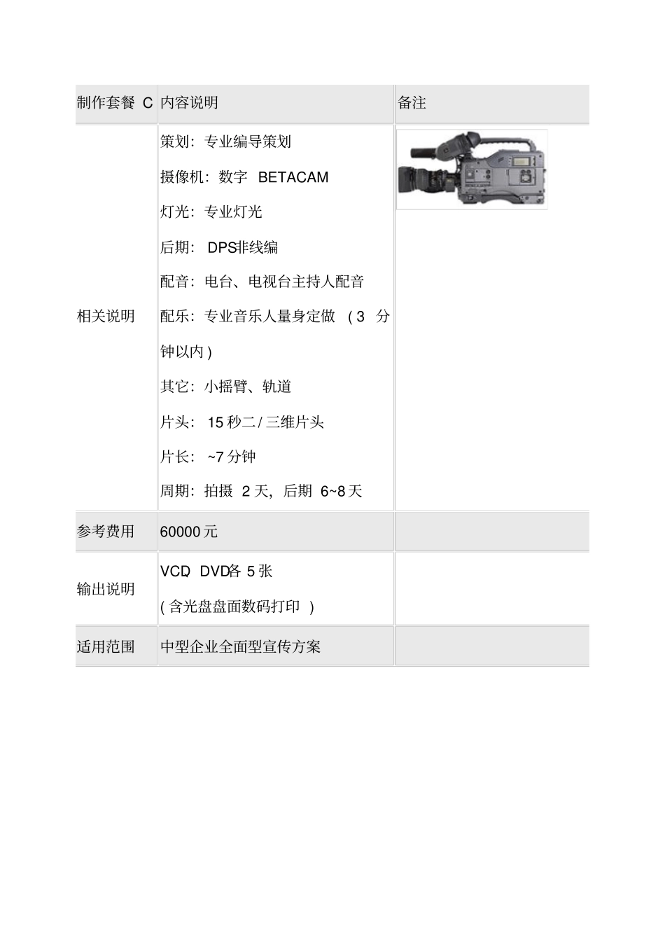企业宣传片专题片单项报价_第3页