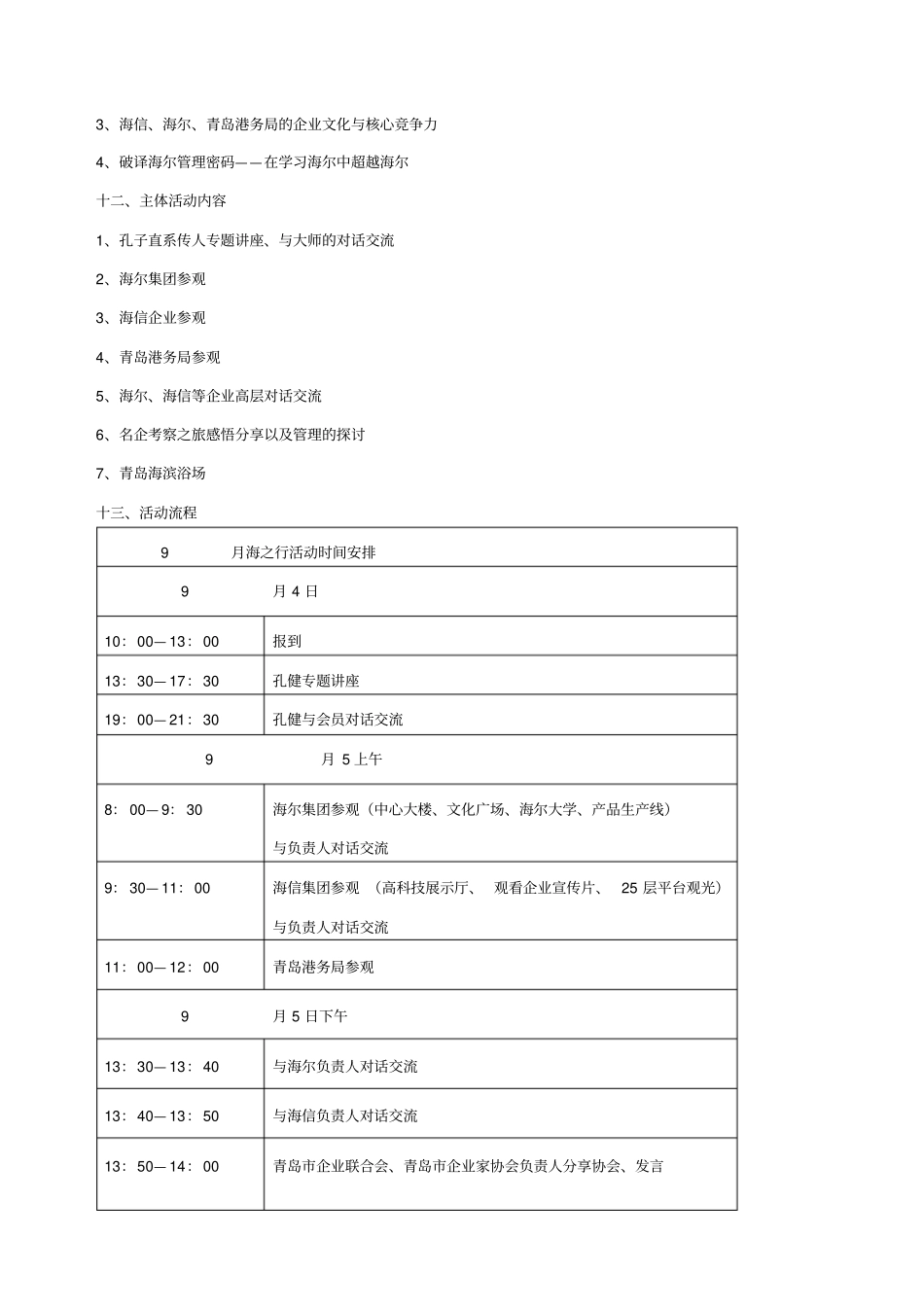 企业家俱乐部海之行商务考察_第3页