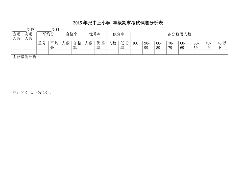 成绩分析空表_第1页
