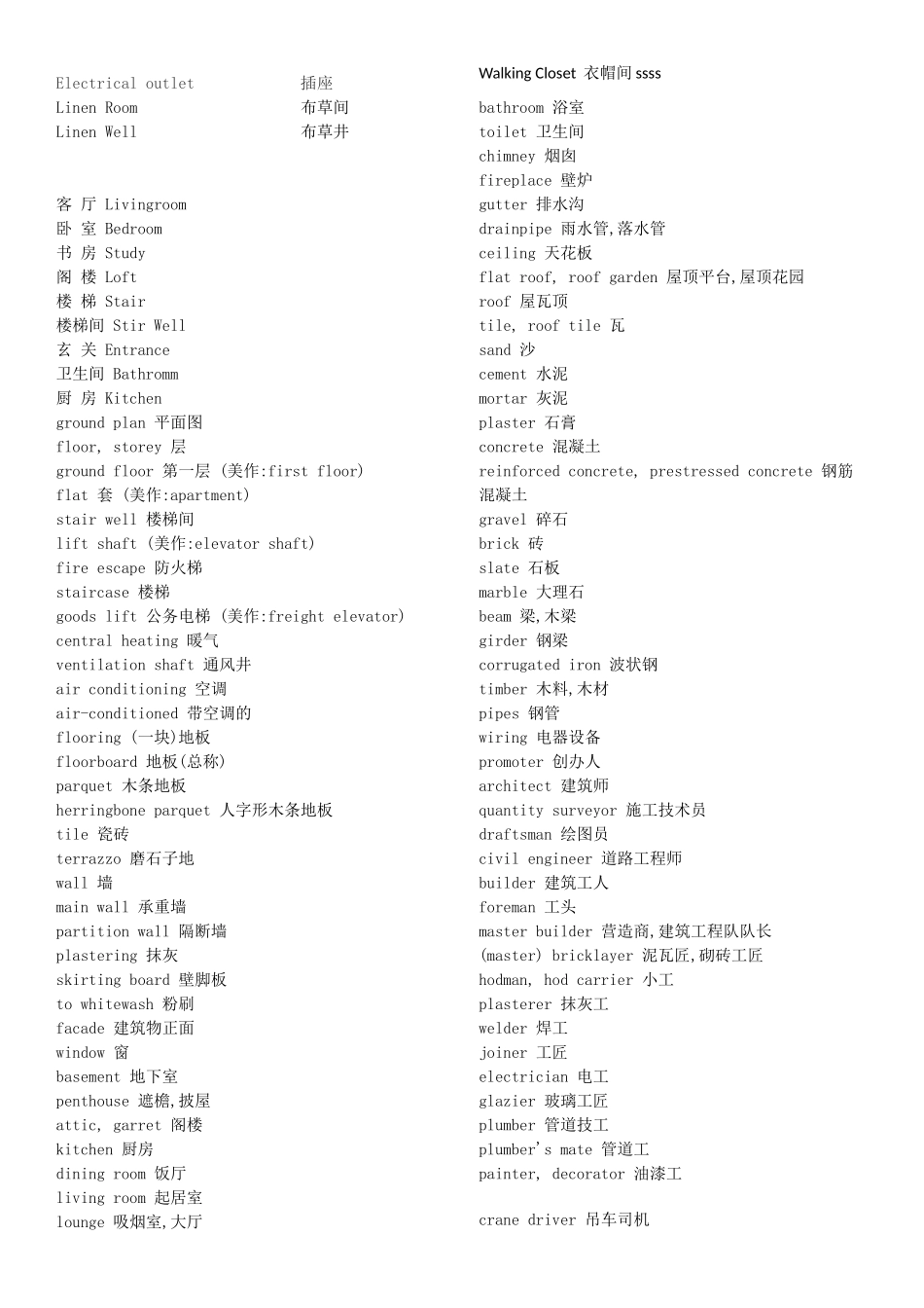 室内样板间设计英语词汇_第2页