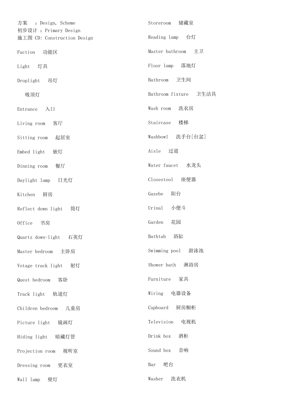 室内样板间设计英语词汇_第3页