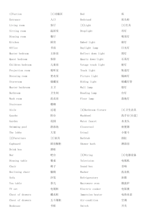 室内样板间设计英语词汇