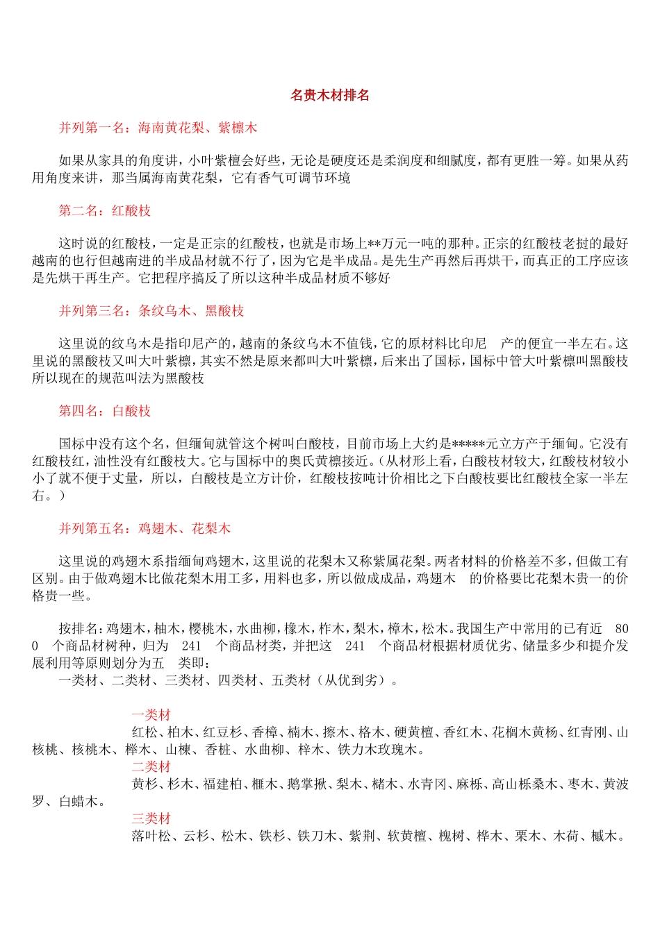 世界名贵木材数种排行榜_第1页