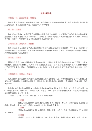 世界名贵木材数种排行榜