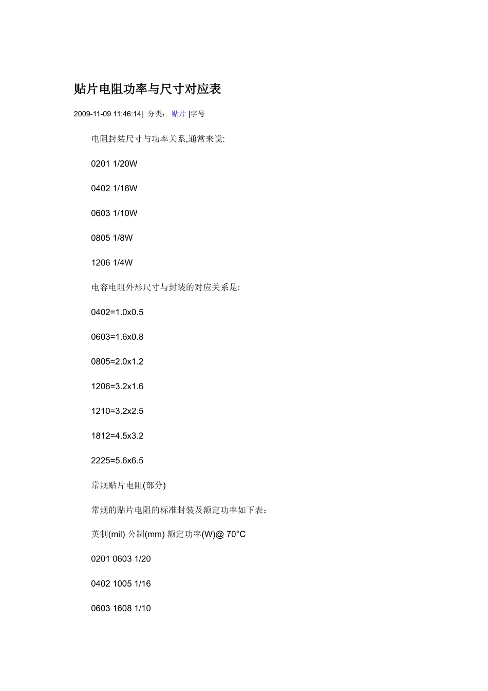 贴片电阻功率与封装_第1页