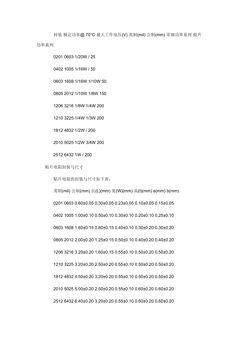 贴片电阻功率与封装_第3页