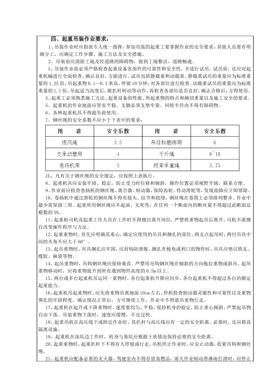 吊装作业安全交底_第2页