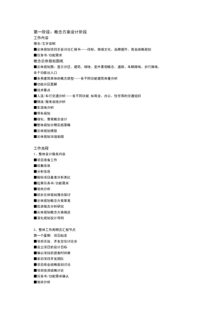 设计流程及成果