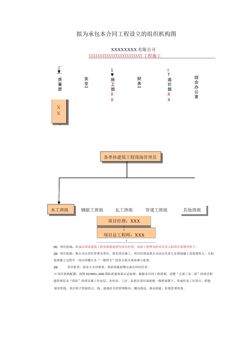 工程管理组织机构_第3页