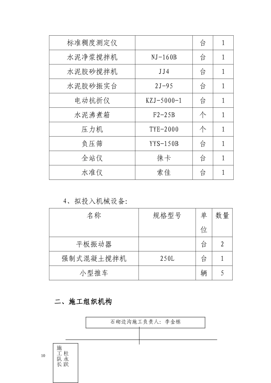 石砌边沟施工方案_第2页