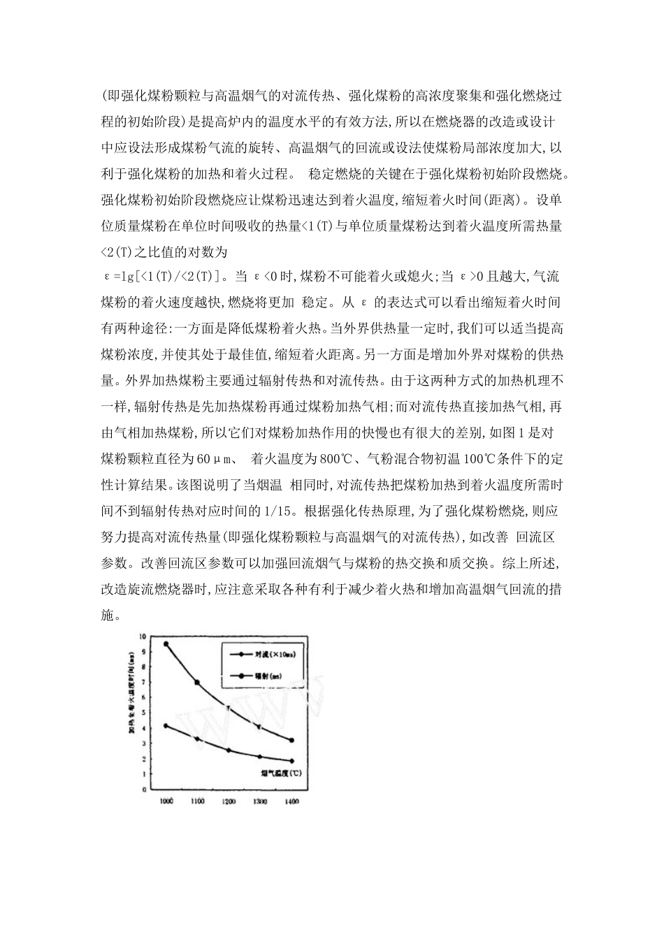 煤的强化燃烧_第2页