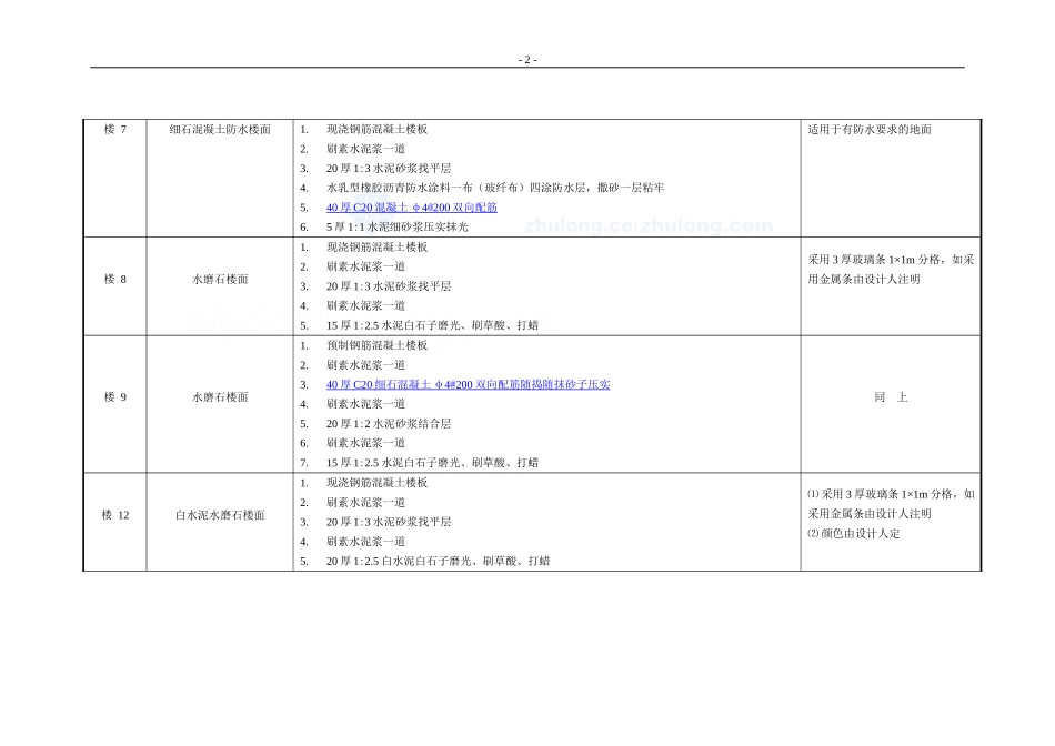 楼面建筑做法_secret_第2页