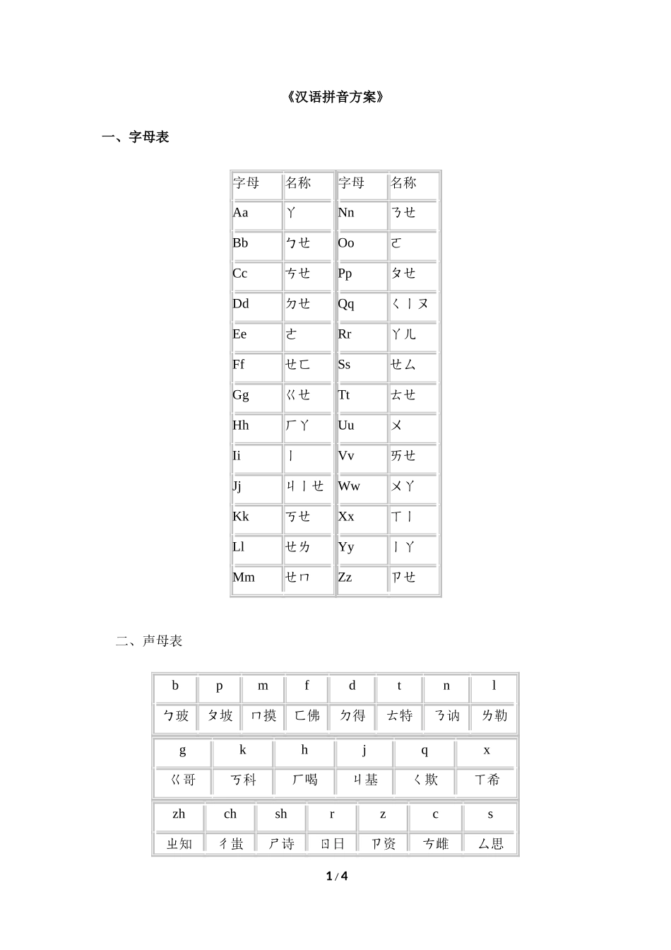 知识拓展：汉语拼音方案_第1页