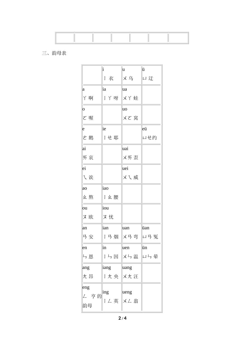 知识拓展：汉语拼音方案_第2页