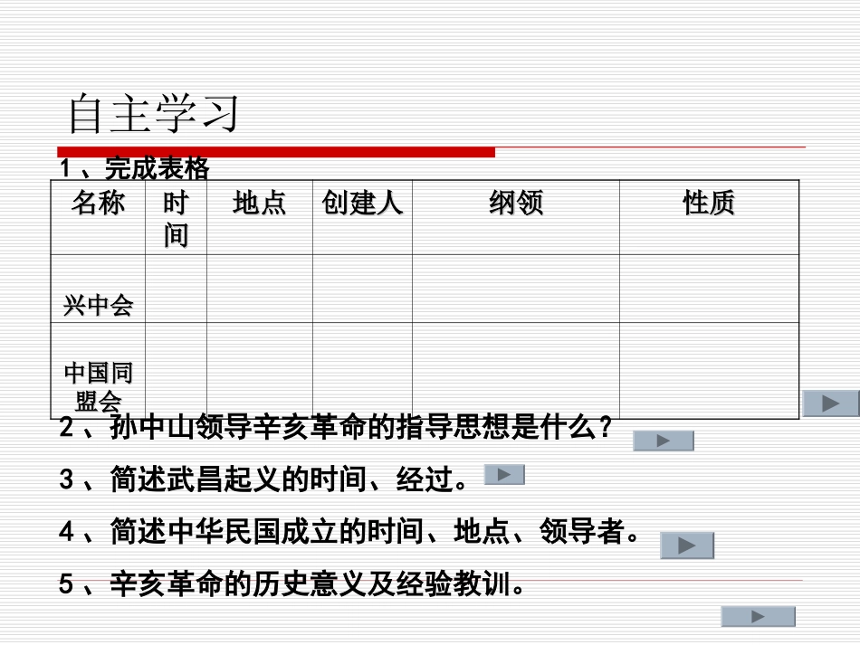 人教版八年级上册第8课_辛亥革命_课件_第3页