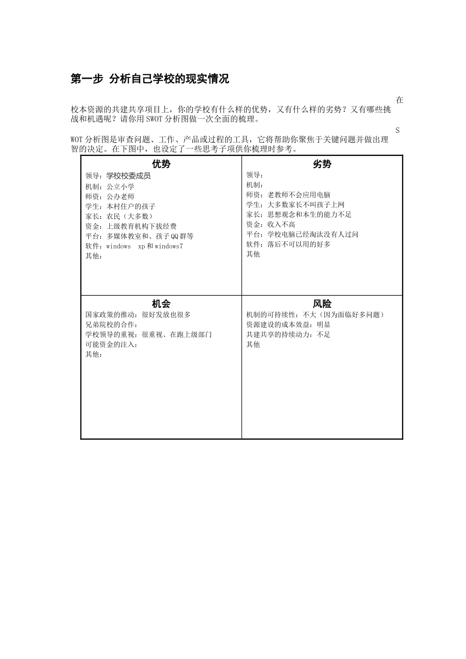 分析自己学校的现实情况_第1页