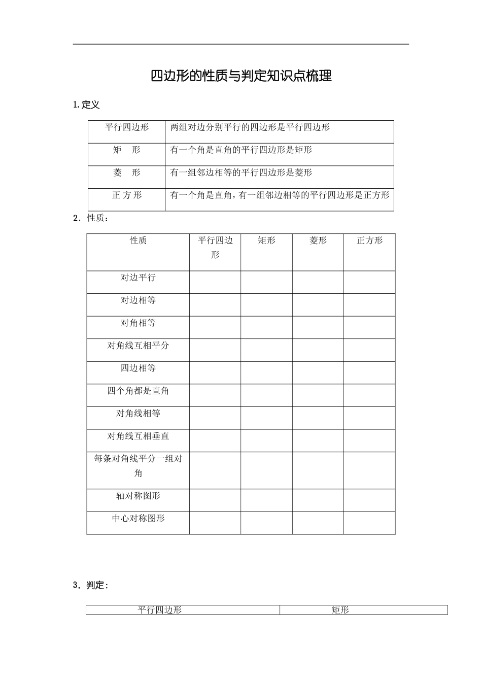 四边形的性质与判定知识点梳理_第1页