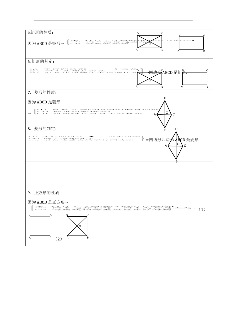 四边形的性质与判定知识点梳理_第3页