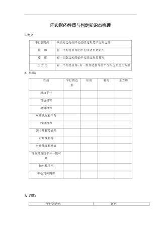 四边形的性质与判定知识点梳理