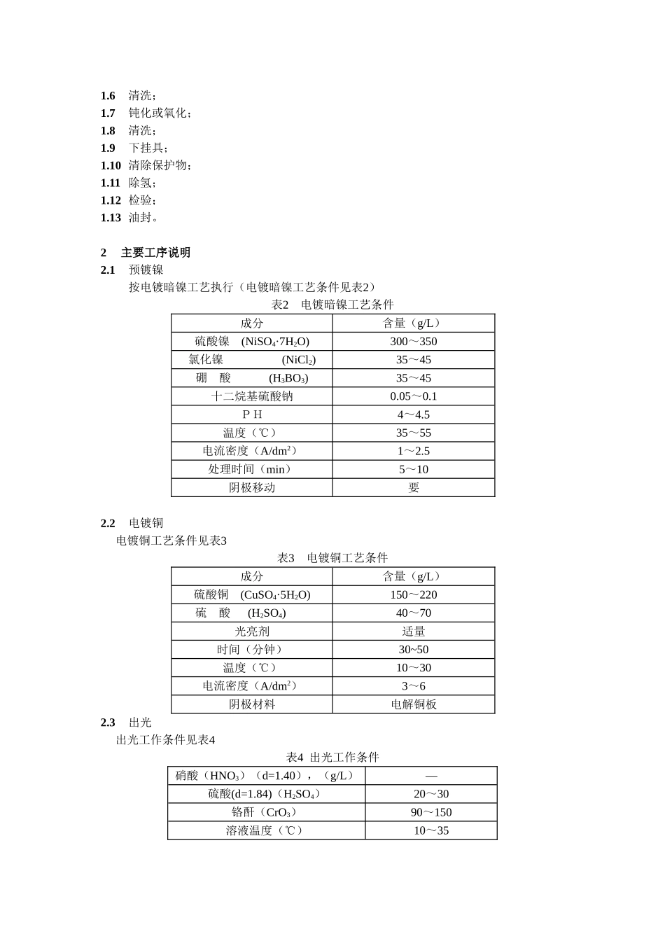 电镀铜工艺规范_第2页