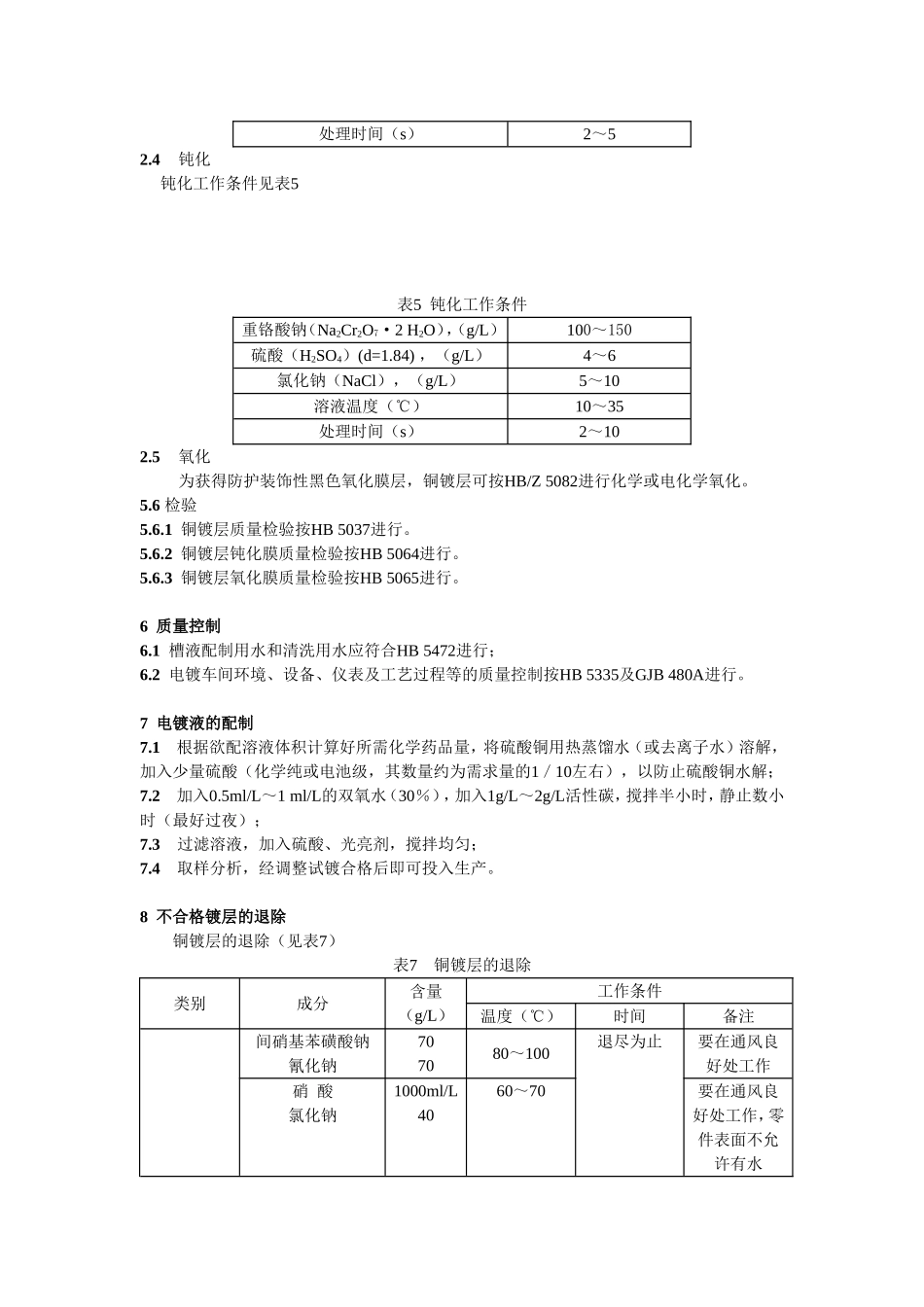 电镀铜工艺规范_第3页