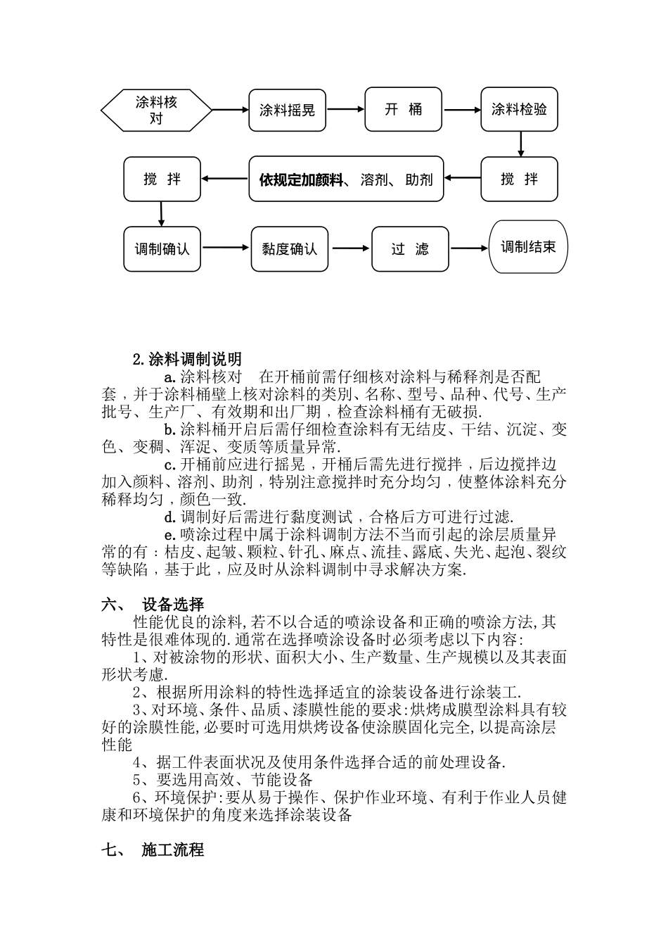 塑料制品表面喷涂工艺_第3页