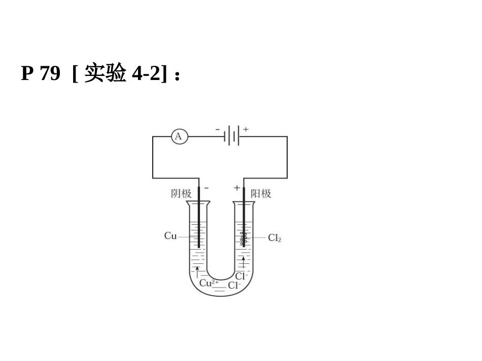 【化学】43《电解池》课件2（人教版选修4）改2_第3页