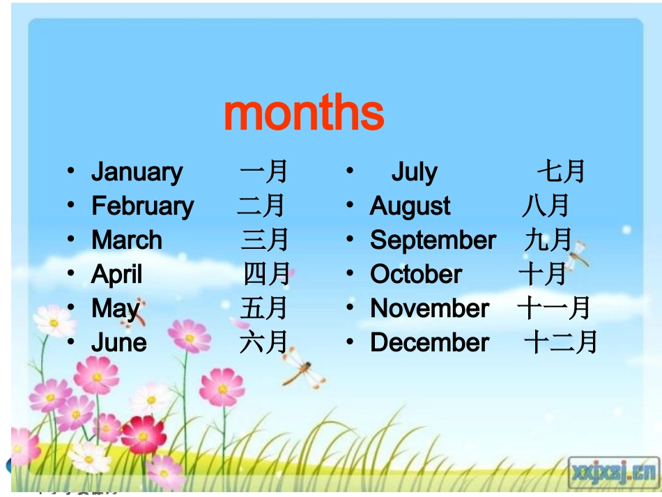 （冀教版）六年级英语上册课件Unit3Lesson17(4)_第3页