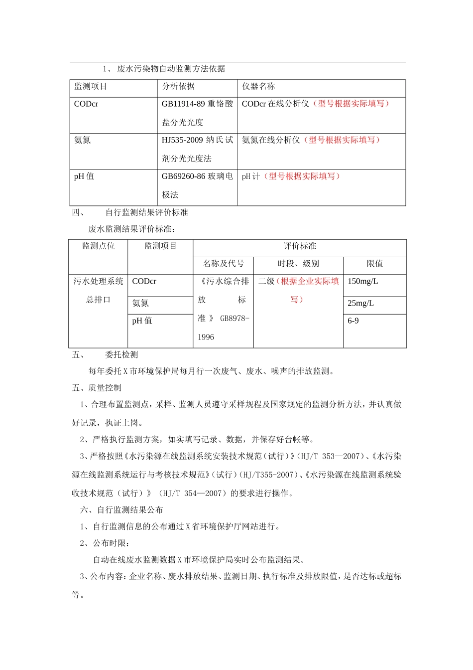 企业污染源自行监测方案_第3页