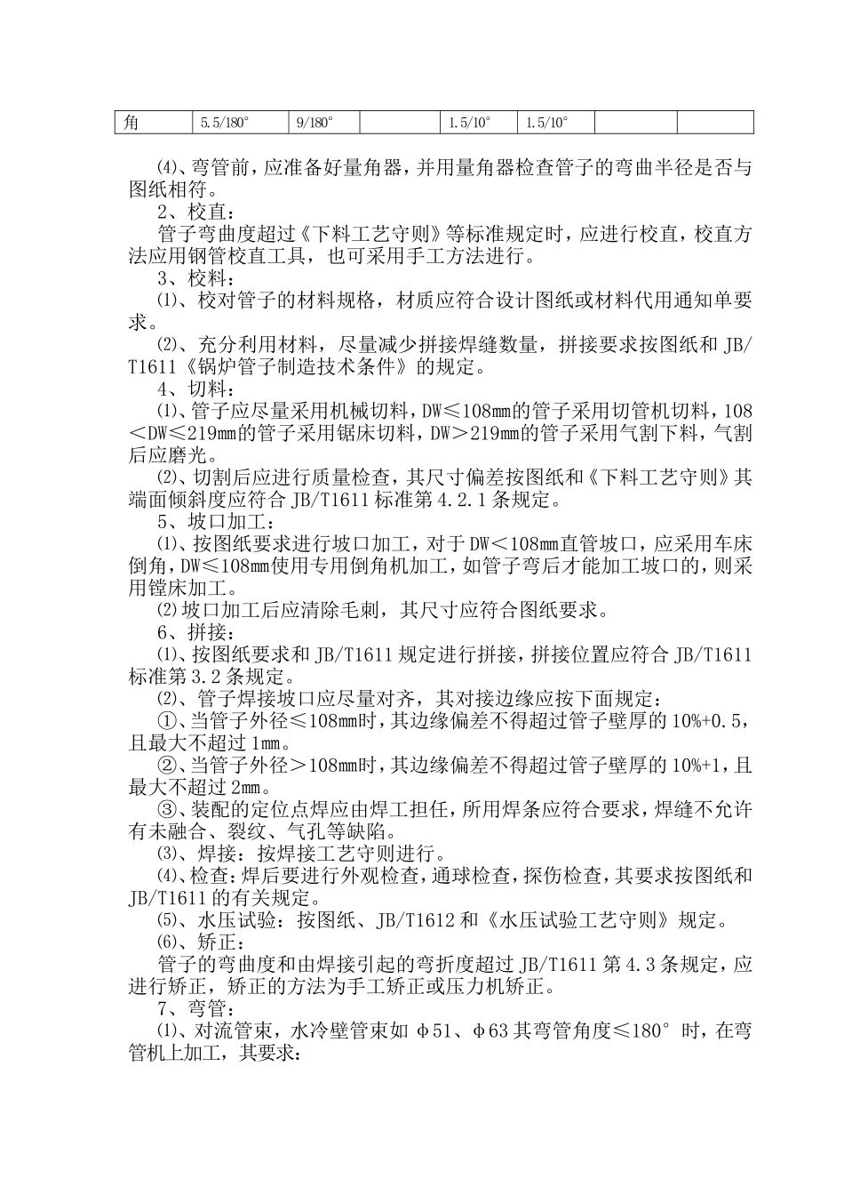 管子制造工艺_第2页