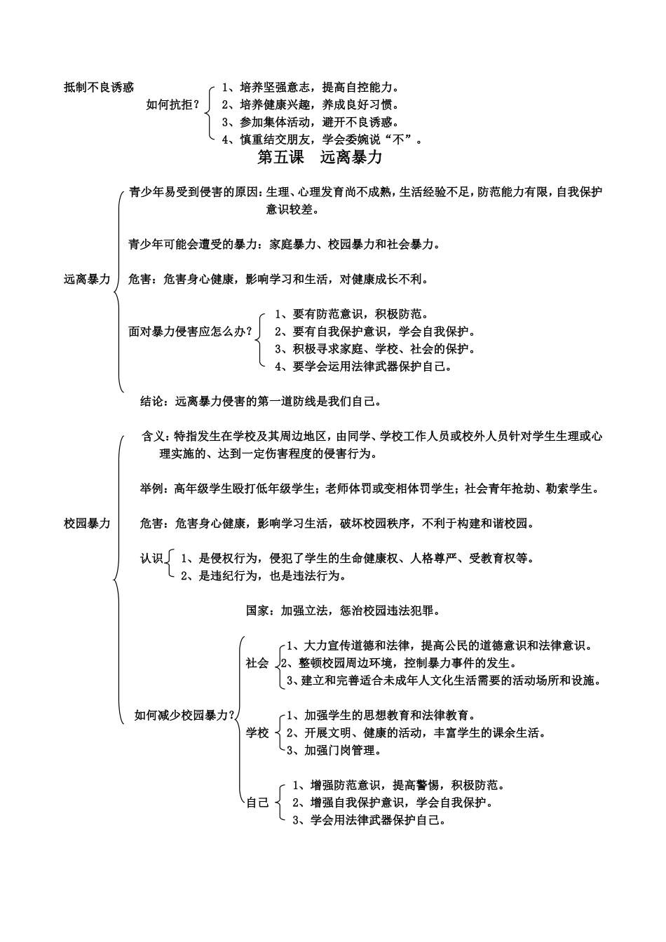 八年级下册各课知识结构_第3页