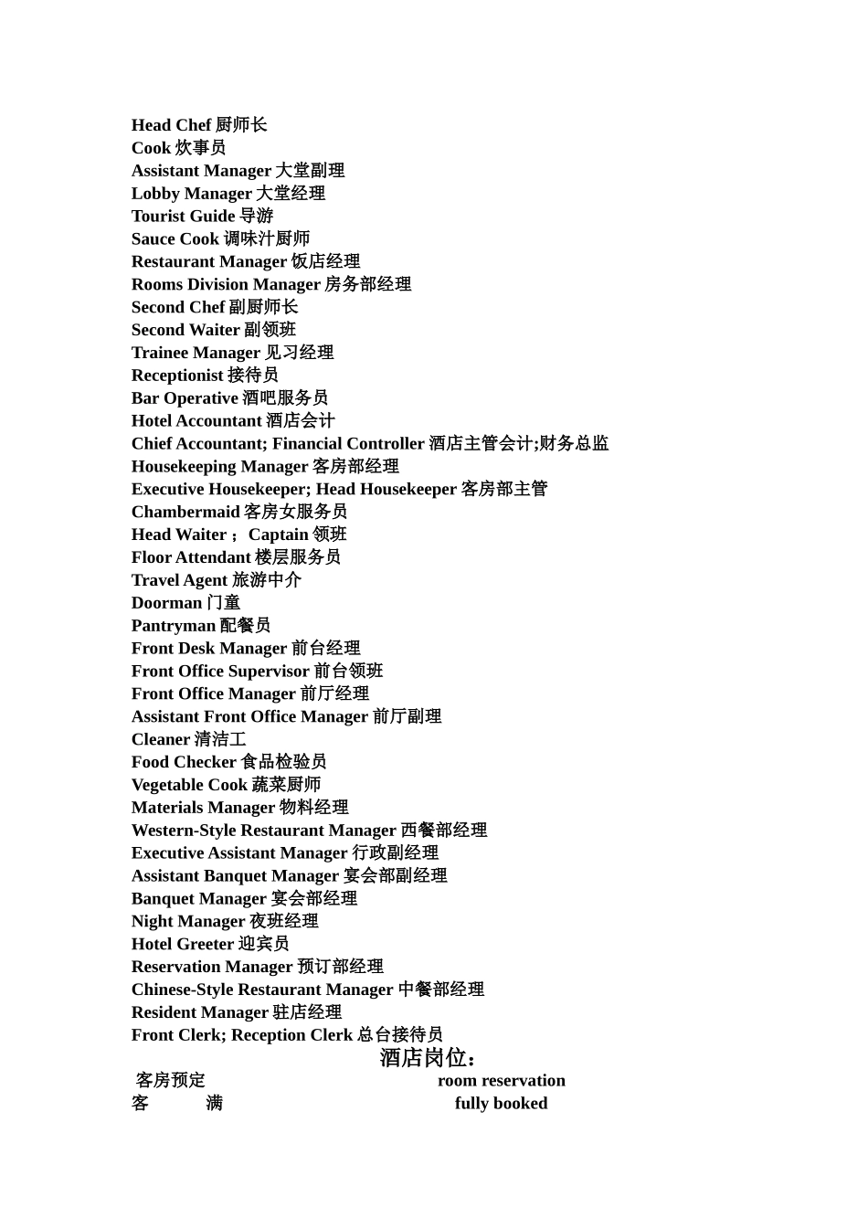 酒店常用英语(翻译之前必看)_第3页